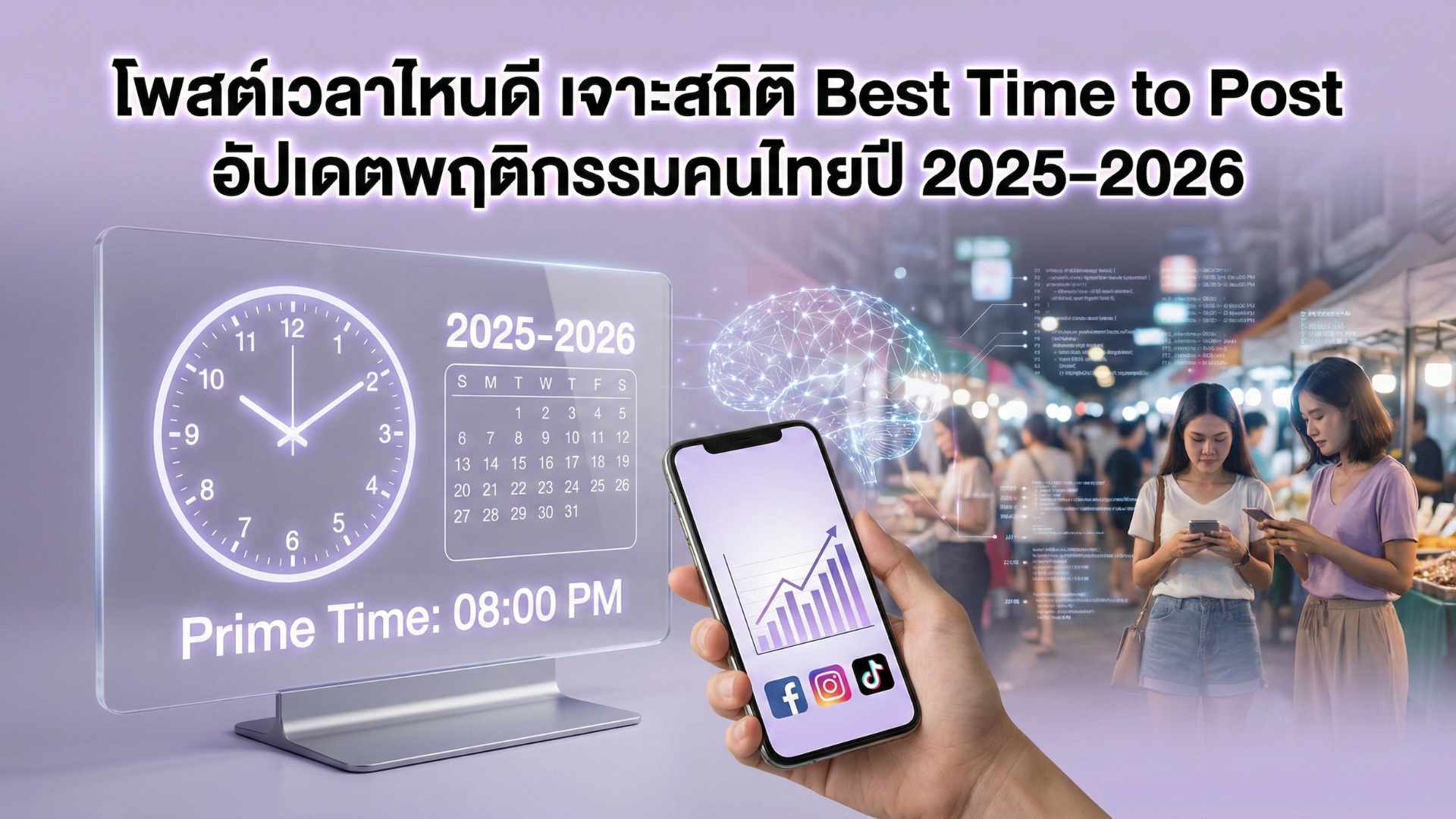 โพสต์เวลาไหนดี เจาะสถิติ Best Time to Post อัปเดตพฤติกรรมคนไทยปี 2025-2026